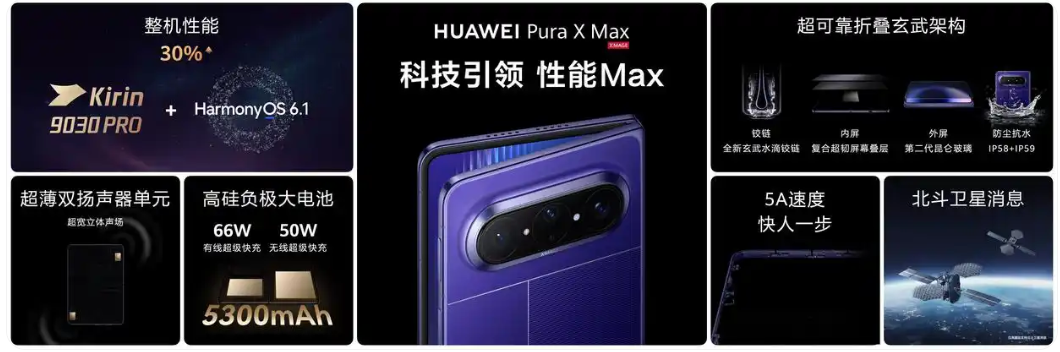 华为发布全球首款大阔折手机